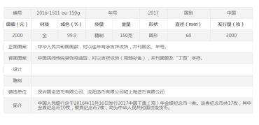 2017丁酉鸡年150克彩色纪念金币价格 收藏价值