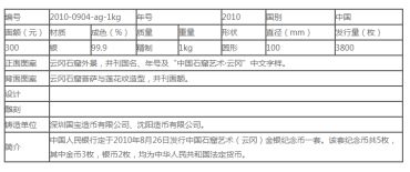 云冈石窟1公斤银币近期价格    收藏价值怎么样