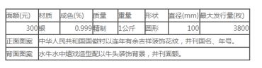 2009中国己丑牛年1公斤银币详情介绍   未来的市场行情如何（内附价格）