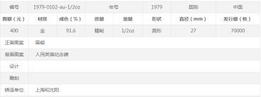 建国30周年1/2盎司金币介绍   未来的市场行情分析