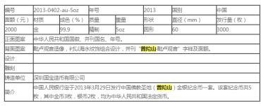 普陀山金币多少一枚 普陀山金币发行时价格