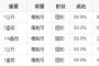 建國60周年金銀幣價格    建國60周年金銀幣發(fā)行量