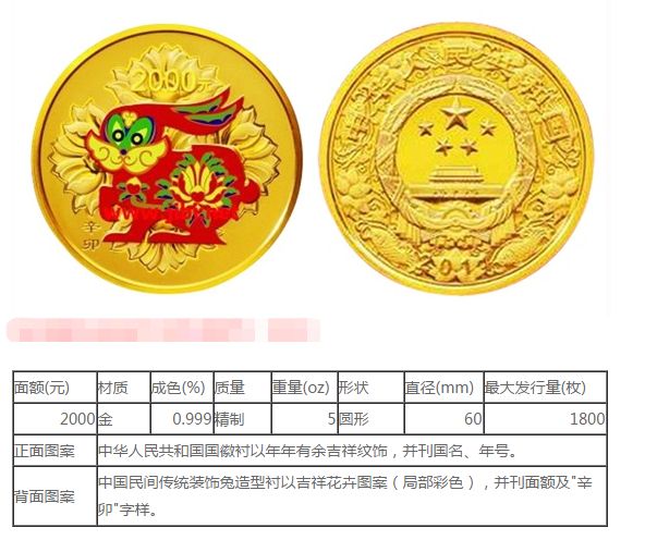 兔年5盎司彩生肖金币最新市场行情  发行数量