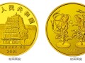 2001年敦煌石窟金币价格  市场价值高不高