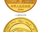 2000年千年纪念金银币一套价格行情及图片介绍