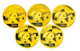 2008年熊猫金银币套装 最新市场报价