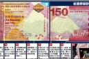 香港汇丰银行150元纪念钞的价格 最新行情