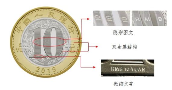 二轮生肖猪纪念币最新的价格  具体的回收价格