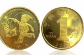 2003年羊年纪念币回收价格 2003年羊年纪念币最新价格