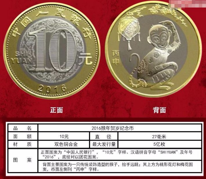 二猴纪念币回收价格 二猴纪念币最新价格是