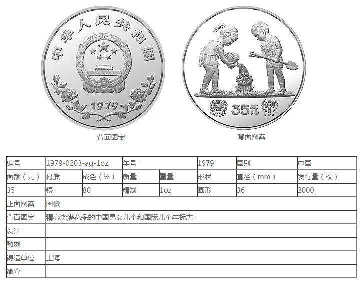 国际儿童年1盎司银质纪念币最新价格 回收价格