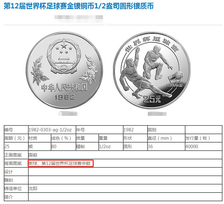 第12屆世界杯足球賽1/2盎司圓形銀幣最新價格 回收價格