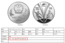 第12届世界杯足球赛1/2盎司圆形银币最新价格 回收价格