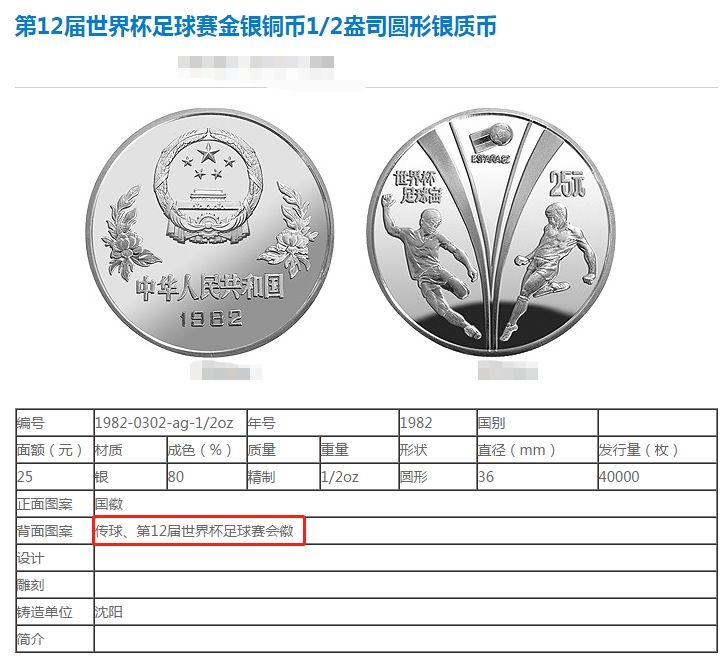 第12屆世界杯足球賽1/2盎司圓形銀幣最新價格 回收價格