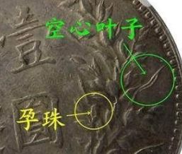 袁大头十年八背空心叶孕珠特征 图片及价格