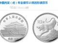 1986年生肖虎银币价格  1986年生肖虎银币价值