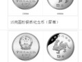 青铜器纪念币一组能值多少钱  最真实的市场价格