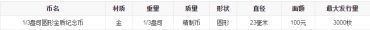 世界野生动物基金会金币   最新价格及回收价格