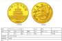 1985年熊猫金币回收价格是 最新价格是
