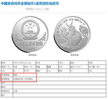 癸酉鸡年1盎司铂币最新成交价格 回收价格详情