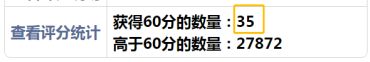 1972年纺织五角价格 涨到九千多元的高价成功拍出