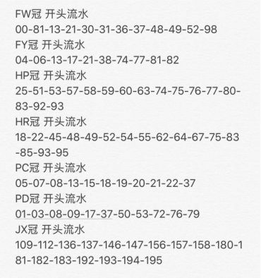 1990年2元市场价格 最新成交价格涨了400倍以上