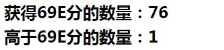 1972年五角价格 溢价成功后可溢出8倍以上的价格