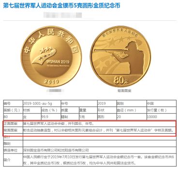 第七届世界军人运动会金银币5克金质纪念币 单枚最新价格