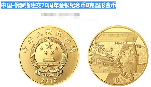 中国-俄罗斯建交70周年金银纪念币8克金币的回收价格