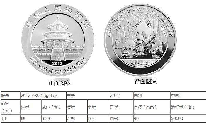 华夏银行成立20周年熊猫加字金银币1盎司银币 价格
