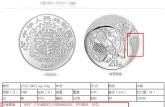 2019年吉祥文化金银币60克榴开百子银质纪念币 具体回收价格