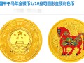 2014年马年生肖金银币1/10盎司金彩色币 成交价