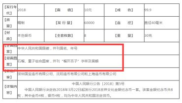 2018年吉祥文化金银币30克榴开百子银币 价格及图片