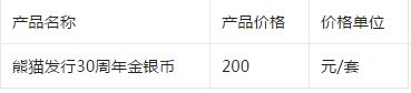 2018年熊猫金银纪念币30克银纪念币 真实市场回收价格