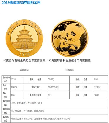 2018年熊猫金银纪念币30克金纪念币的回收价格 市场价