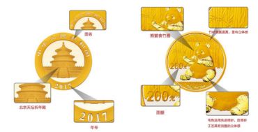 2017版熊猫金银币15克金币近期回收价格 真品图片