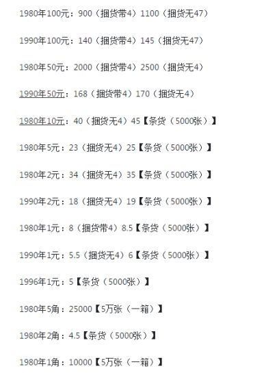 安顺回收纸币价格 安顺钱币回收联系方式