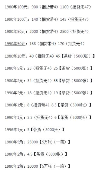 六盘水回收纸币价格 六盘水哪里能高价回收钱币