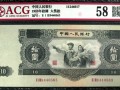 東臺回收紙幣價格 東臺錢幣回收最新報價