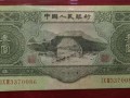 慈溪回收紙幣價格 慈溪錢幣回收的電話地址