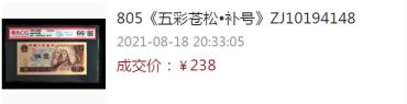 80年5元纸币最新价格 80版5元人民币最新价格