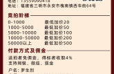 福建愛藏微拍群第236期