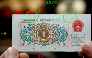 第三套人民币背绿水印壹角最新价格 近期价格及图片
