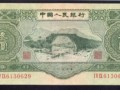 3元纸币价格 三元人民币最新价格是多少