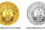 2020年联合国生物多样性大会金银纪念币10月11日发行