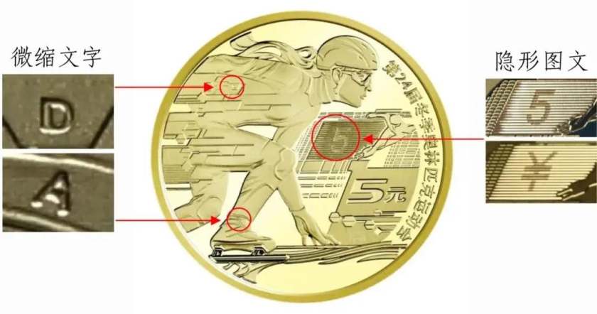 2022冬奧會紀念幣預約方法 2022冬奧會紀念幣什么時候預約