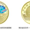 2022年冬奥会纪念币什么时候发行 2022年冬奥会纪念币预约时间