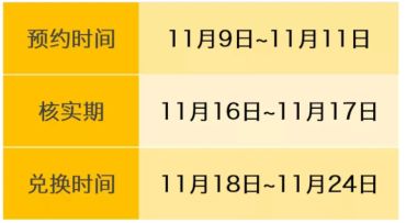 2022年冬奥会纪念币什么时候发行 2022年冬奥会纪念币预约时间