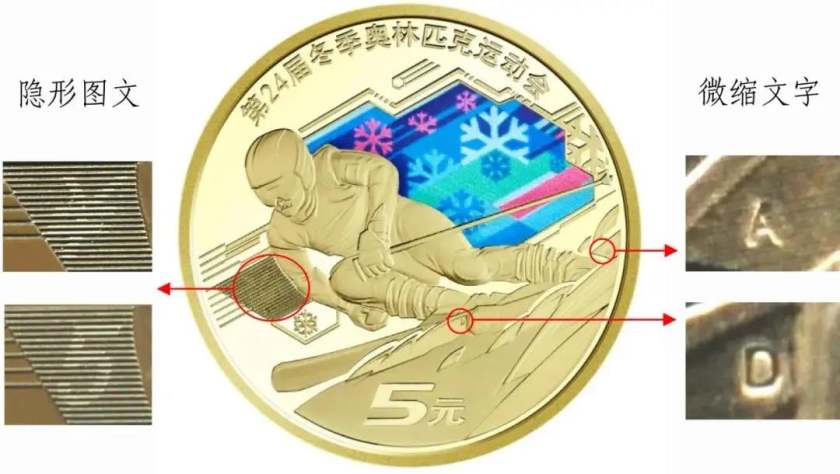 2022年冬奥会纪念币什么时候发行 2022年冬奥会纪念币预约时间