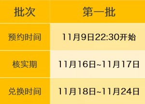 2022年冬奧會(huì)普通紀(jì)念幣預(yù)約入口 預(yù)約步驟